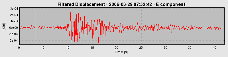 Plot-20160719-21858-gghdte-0