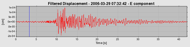 Plot-20160719-21858-1b5cqpn-0