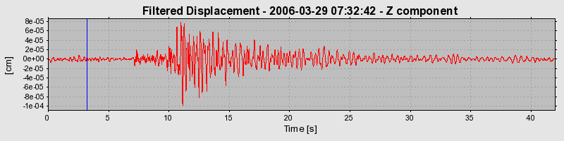 Plot-20160719-21858-1gx6d1f-0