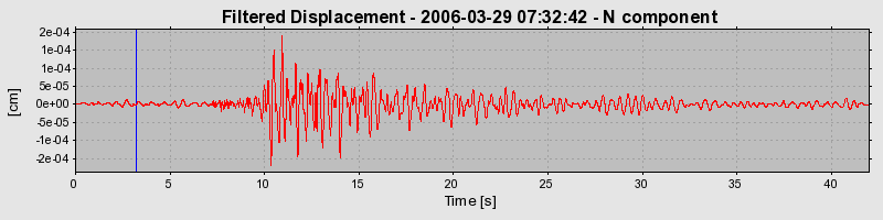 Plot-20160719-21858-dlaax8-0