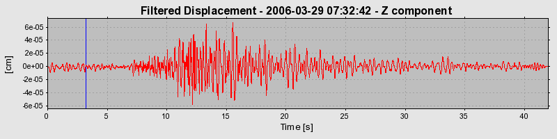 Plot-20160719-21858-6nvtbm-0