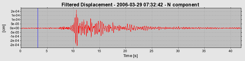 Plot-20160719-21858-7ll4jq-0