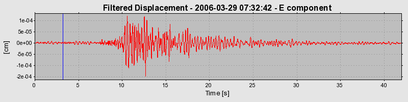 Plot-20160719-21858-14m6aht-0