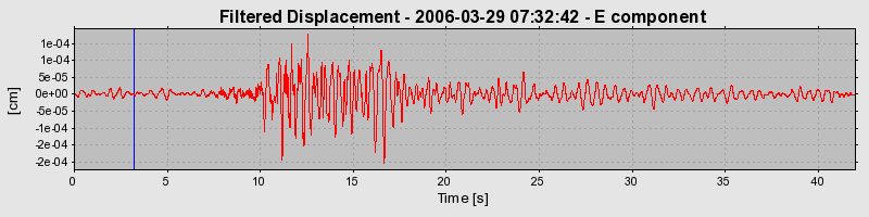 Plot-20160719-21858-wfh4vo-0