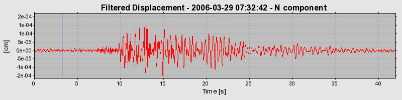 Plot-20160719-21858-zk8ks6-0