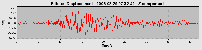 Plot-20160719-21858-kvlqbp-0