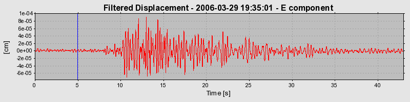 Plot-20160719-21858-1xr83uo-0