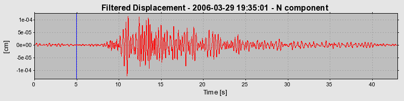 Plot-20160719-21858-1s0x4gv-0