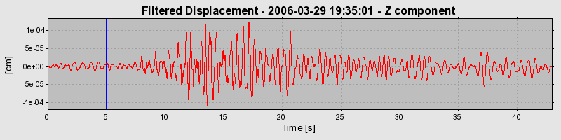 Plot-20160719-21858-131wxv7-0