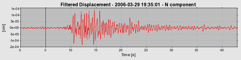 Plot-20160719-21858-7ein02-0
