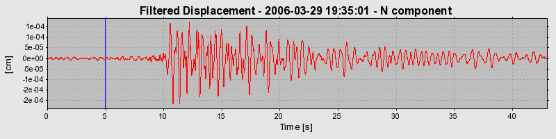 Plot-20160719-21858-115591d-0