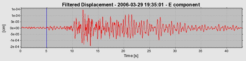 Plot-20160719-21858-1olfv4t-0