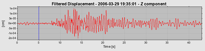 Plot-20160719-21858-1ewlybt-0