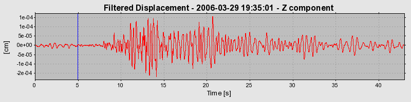 Plot-20160719-21858-gc5oge-0