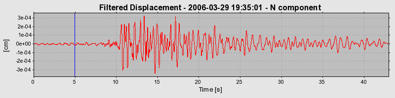 Plot-20160719-21858-1tnervz-0