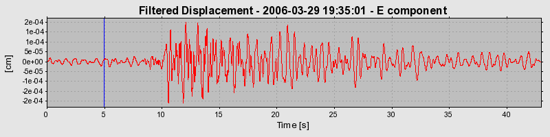 Plot-20160719-21858-1b5szb0-0