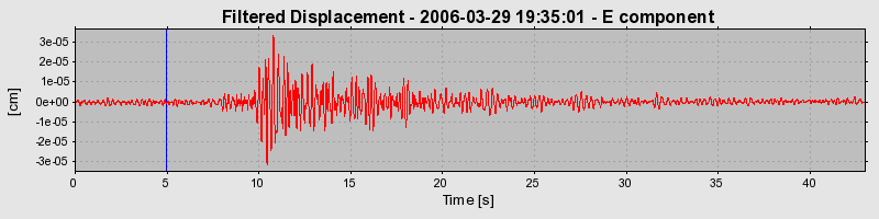 Plot-20160719-21858-1hk3plc-0