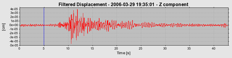 Plot-20160719-21858-1icidwn-0