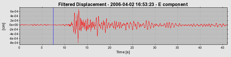 Plot-20160719-21858-68sdf9-0