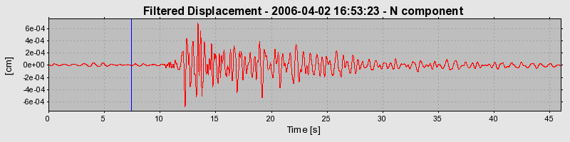 Plot-20160719-21858-1w1eebr-0