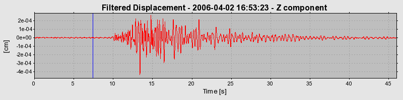 Plot-20160719-21858-90mryq-0