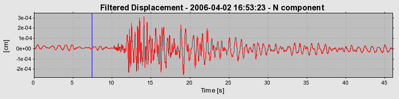 Plot-20160719-21858-1jkpsnu-0