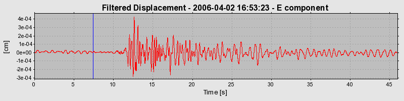 Plot-20160719-21858-n0oggj-0