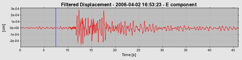 Plot-20160719-21858-lj4a49-0
