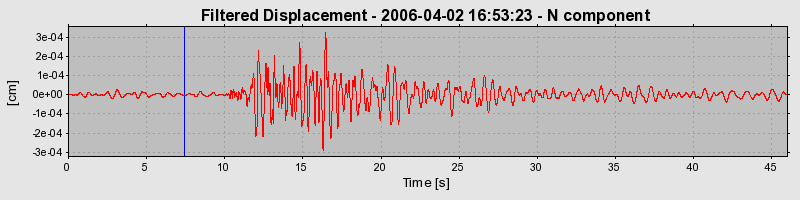 Plot-20160719-21858-1v5lxw2-0