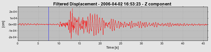 Plot-20160719-21858-qjxp4r-0