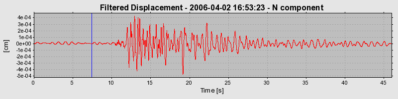 Plot-20160719-21858-1mnvnfz-0