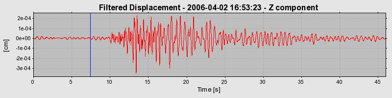 Plot-20160719-21858-1cfqb1s-0