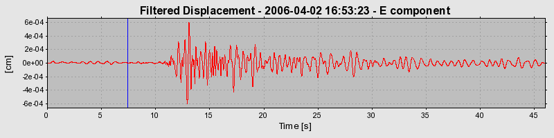 Plot-20160719-21858-7cyrbh-0