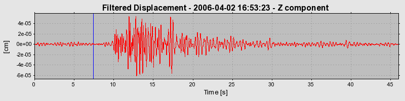 Plot-20160719-21858-h43gx2-0