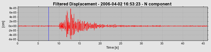 Plot-20160719-21858-khqtdk-0