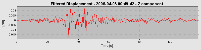 Plot-20160719-21858-wy8rmg-0