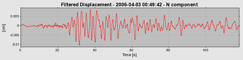 Plot-20160719-21858-2705aa-0