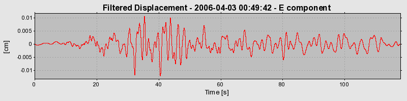 Plot-20160719-21858-1e4ymow-0