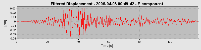 Plot-20160719-21858-1u9nyb4-0