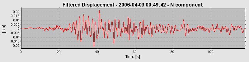 Plot-20160719-21858-uhssna-0