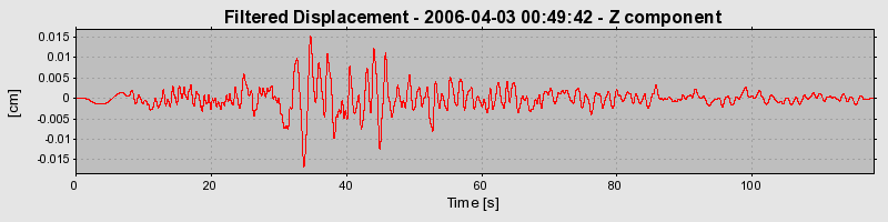 Plot-20160719-21858-1i4fj9r-0