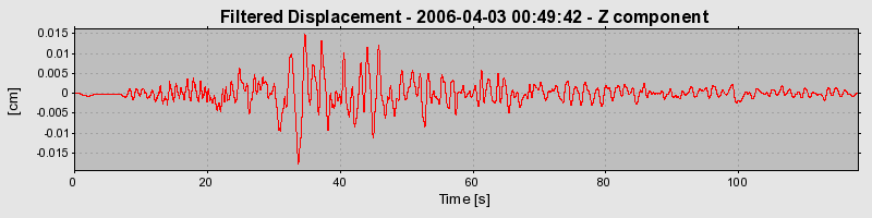 Plot-20160719-21858-e2e6zv-0