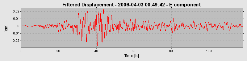 Plot-20160719-21858-1i3q5qf-0