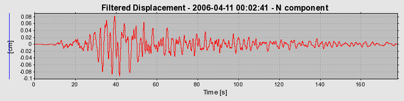 Plot-20160719-21858-10j9d9x-0