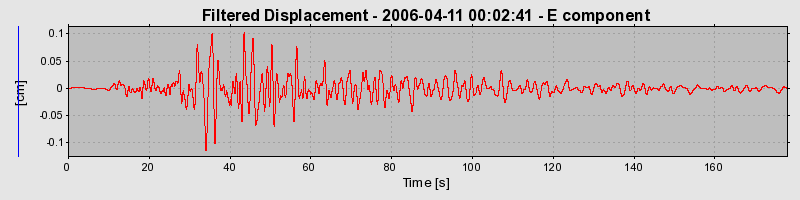 Plot-20160719-21858-1h1e4a0-0