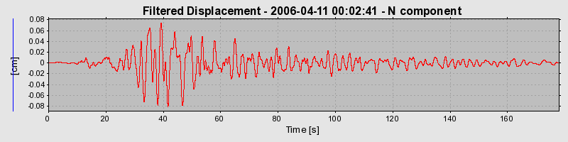 Plot-20160719-21858-1f1q3gm-0