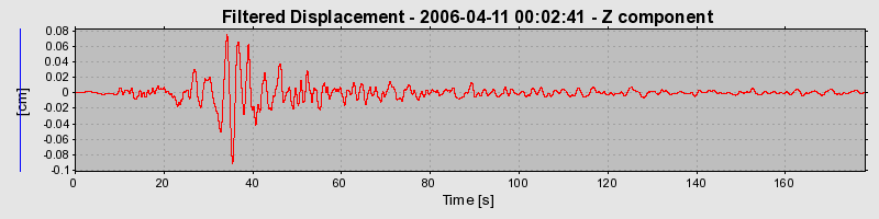 Plot-20160719-21858-9s3ier-0