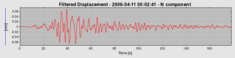 Plot-20160719-21858-1j1qtt-0