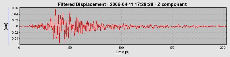 Plot-20160719-21858-n3uex7-0