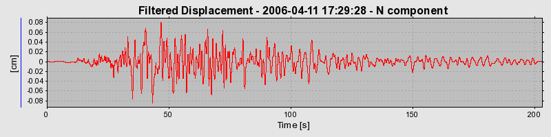 Plot-20160719-21858-9upbd5-0